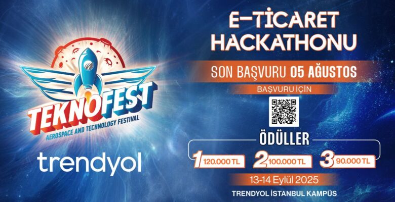 Trendyol TEKNOFEST E-Ticaret Hackathonu’na Başvurular Başladı