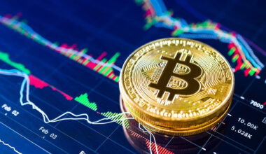 Bitcoin’in güncel fiyatı ne kadar?