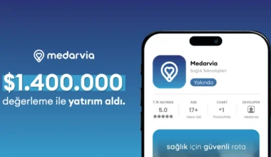 Medarvia 1.4 milyon dolar yatırım aldı