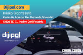 Dijipol.com ile Teknoloji Tutkunları için Kasko Sigortası: 2025’in Yeni Çağı