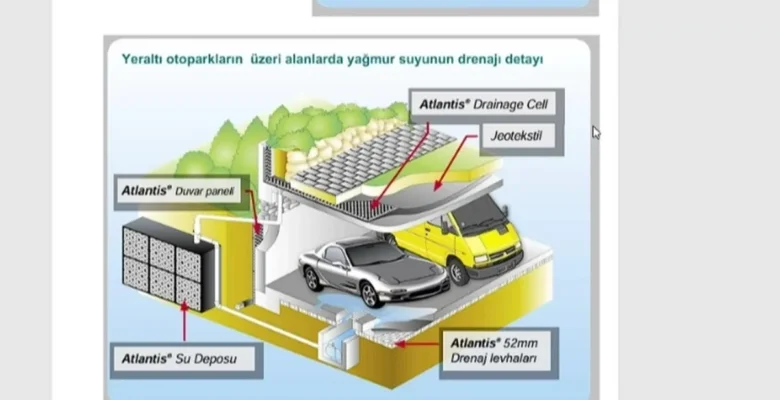 PEYZAJDER’den sürdürülebilir geleceğe bilimsel katkı