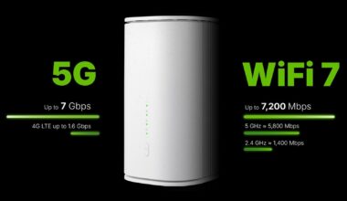 Zyxel Networks 5G WiFi 7 yönlendiricisini tanıttı