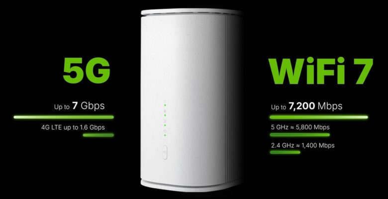 Zyxel Networks 5G WiFi 7 yönlendiricisini tanıttı