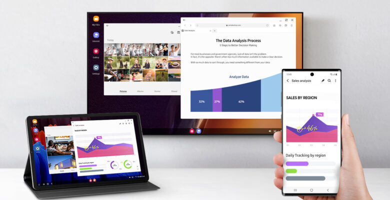 Android tabletlerde çoklu vazife artık daha kolay!