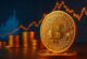 Bitcoin çöküşü devem ediyor