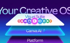 Canva’dan yapay zeka ile yaratıcı işletim sistemi: Creative OS