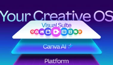 Canva’dan yapay zeka ile yaratıcı işletim sistemi: Creative OS