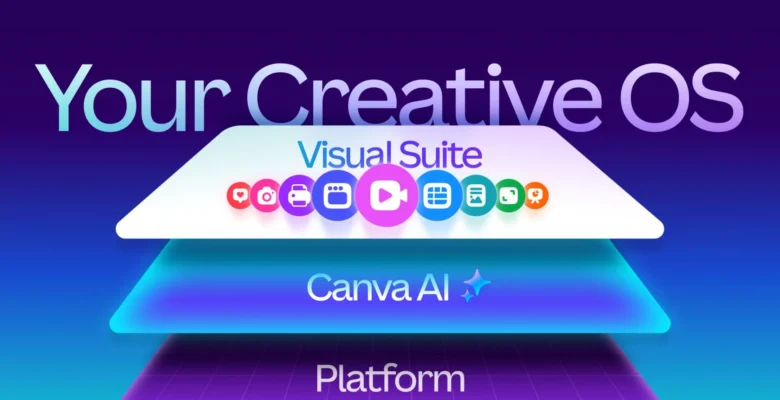 Canva’dan yapay zeka ile yaratıcı işletim sistemi: Creative OS