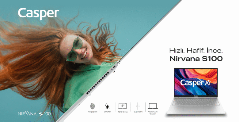 Casper yapay zeka takviyeli eserlerini tanıttı