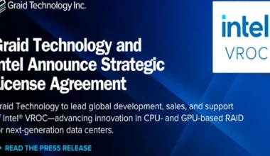 Graid Technology ve Intel stratejik lisans anlaşmasını duyurdu