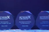 Huawei, Network X 2025’te tüm optik ağ alanında üç ödül kazandı