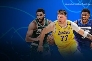 NBA Maçları Amazon Prime’a geliyor