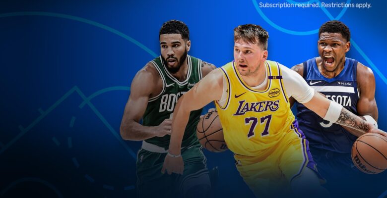 NBA Maçları Amazon Prime’a geliyor