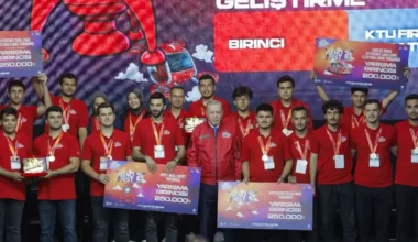 Trabzon Büyükşehir’den gençliğe tam destek Trabzon Büyükşehir’den gençliğe tam destek