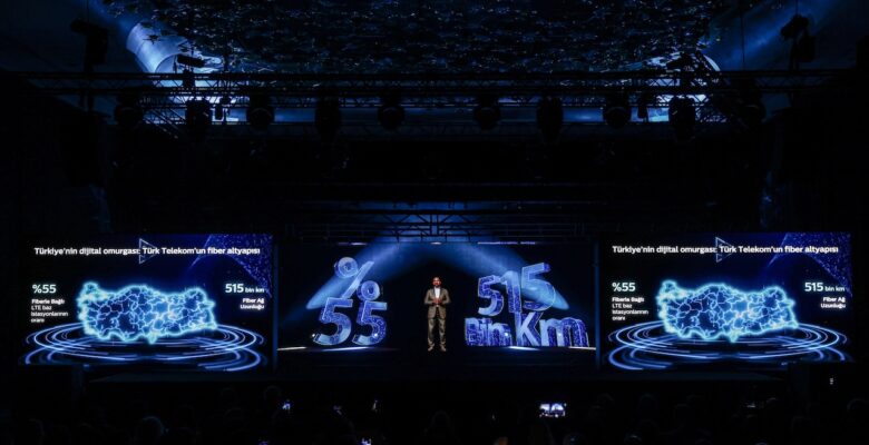 Türk Telekom 5G hologram teknolojisiyle bir unsur imza attı