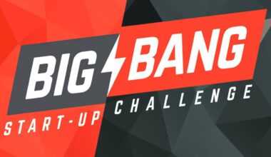 Big Bang Startup Challenge 1.74 Milyar TL’yi aşan ödül ve yatırım ile düzenlendi