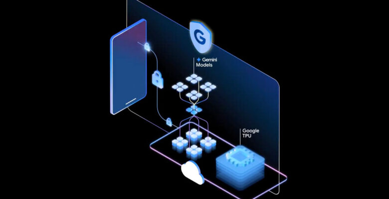 Google’dan Yeni Yapay Zeka Güvenliği!