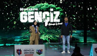 Halkbank, 2025 Gençİz Zirvesi’ni “İnsan 5.0” Temasıyla Gerçekleştirdi