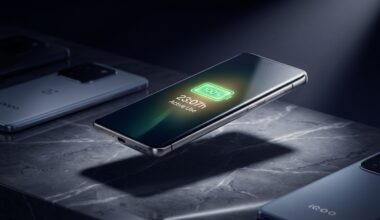 Şarj Derdine Son: 2025’in En İyi Bataryalı Telefonları