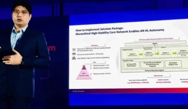 TM Forum, otonom ağlarda yeni bir paradigmaya öncülük eden Çekirdek Ağ Yüksek Güvenilirlikli AN Çözüm Paketini yayınladı