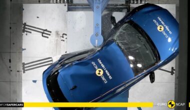 Yeni Renault Clio Euro NCAP Testinden Kaç Yıldız Aldı?