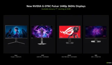 Nvidia G-Sync Pulsar Oyuncu Monitörleri Tanıtıldı