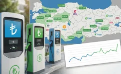 Elektrikli Otomobil Şarj Ücretleri Neden Arttı?