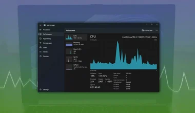 Görev Yöneticisi Bugün Yapılsaydı Nasıl Görünürdü?