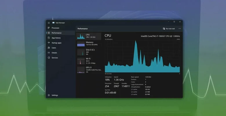 Görev Yöneticisi Bugün Yapılsaydı Nasıl Görünürdü?
