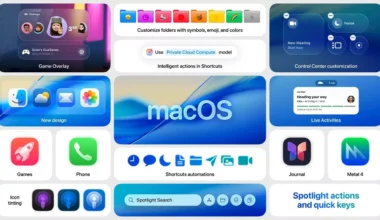 iOS 26 Apple’ı Mutlu Etmedi!