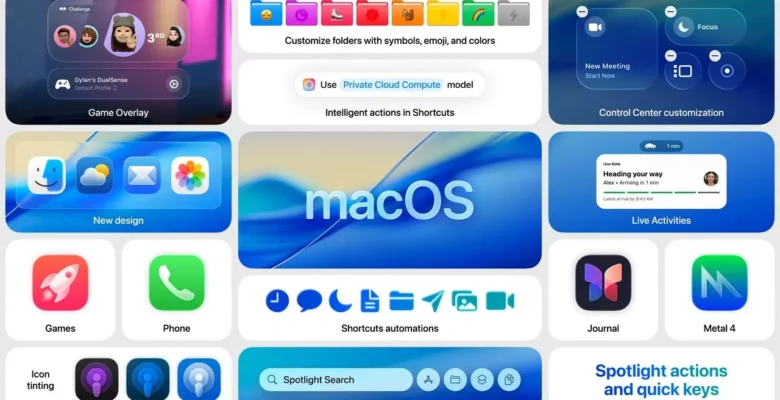 iOS 26 Apple’ı Mutlu Etmedi!