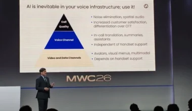 [MWC 2026] GlobalData yapay zeka çağında ses evrimi üzerine bir beyaz kitap yayınladı