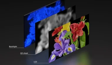 TCL Satışları Durduruldu: Yanıltıcı Reklam Suçlaması!