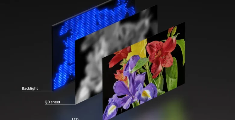 TCL Satışları Durduruldu: Yanıltıcı Reklam Suçlaması!