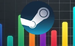 Bilgisayarım Bu Oyunu Kaldırır mı? Sorusu Tarihe Karışıyor