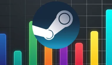 Bilgisayarım Bu Oyunu Kaldırır mı? Sorusu Tarihe Karışıyor