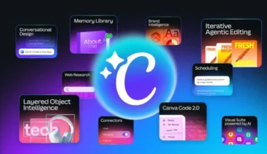 Canva AI 2.0 Tanıtıldı: Metin Komutlarıyla Tasarım Dönemi Başlıyor