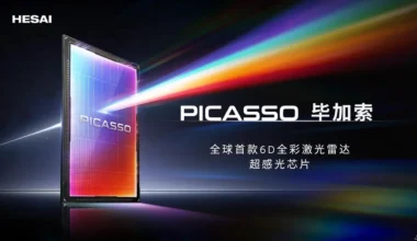 Dünyanın İlk Renkli LiDAR Çipi Tanıtıldı