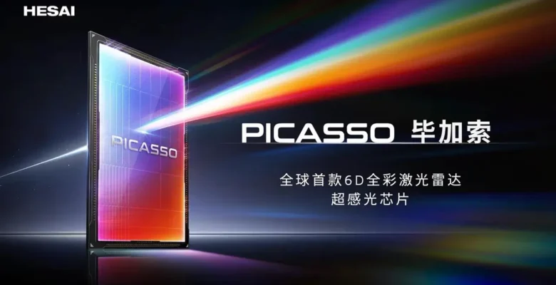 Dünyanın İlk Renkli LiDAR Çipi Tanıtıldı