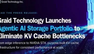 Graid Technology, KV Cache darboğazlarını gidermek için Agentic AI Depolama Portföyünü tanıttı