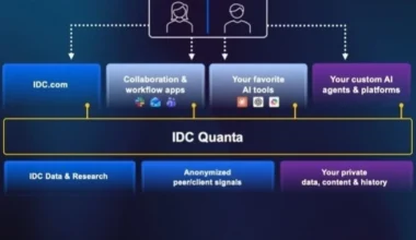 IDC, Directions 2026’da IDC Quanta™ çözümünü tanıtarak teknoloji zekasında yeni dönem başlatıyor