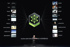 NVIDIA’dan Büyük Fırsat: 1 Yıllık Ücretsiz Yapay Zeka!