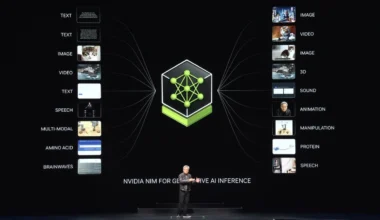 NVIDIA’dan Büyük Fırsat: 1 Yıllık Ücretsiz Yapay Zeka!