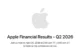 Apple Q2 2026 Kazanç Çağrısı Nasıl Canlı İzlenir?