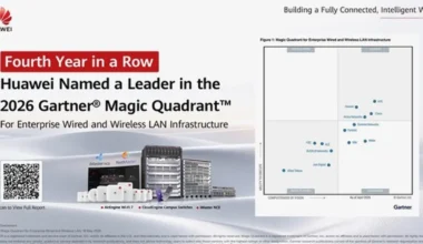 Huawei, 2026 Gartner® Magic Quadrant™ Kurumsal Kablolu ve Kablosuz LAN Altyapısı Raporu’nda 4’üncü kez üst üste lider seçildi