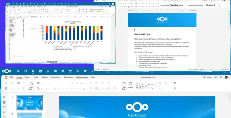 Microsoft Office’e Rakip Euro-Office Geliyor