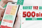 HAYAT 112 Acil kullanıcıları 522 bini aştı!