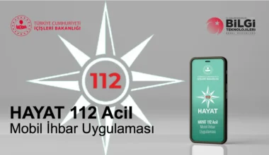 HAYAT 112 Acil Uygulaması İki Haftada Rekora Koştu!