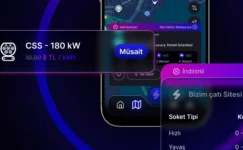 Türkiye’de Tüm Şarj İstasyonları ChargeSquare ile Tek Uygulamada Toplandı