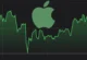 Apple 2026 3. Çeyrekte Kasasını Doldurdu